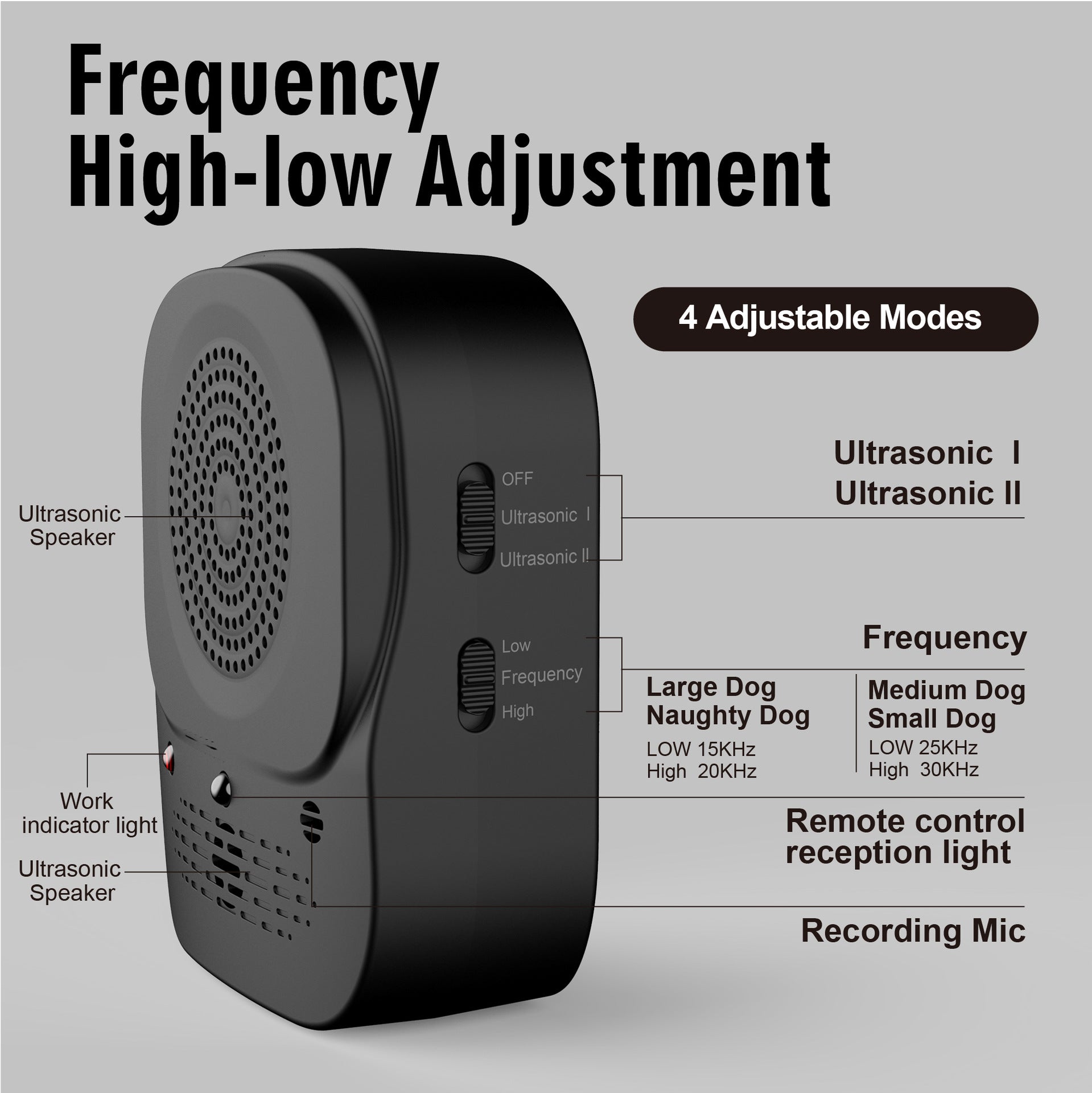 Marketing banner of the anti-barking device on a wooden table emitting ultrasonic waves while a dog sleeps behind it, with 90-day standby, Type-C charging, ultrasound, and alarm-sound icons.